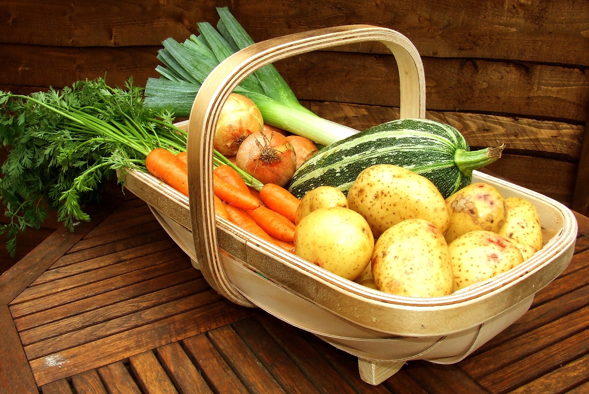 Pour une alimentation locale, durable et de qualité